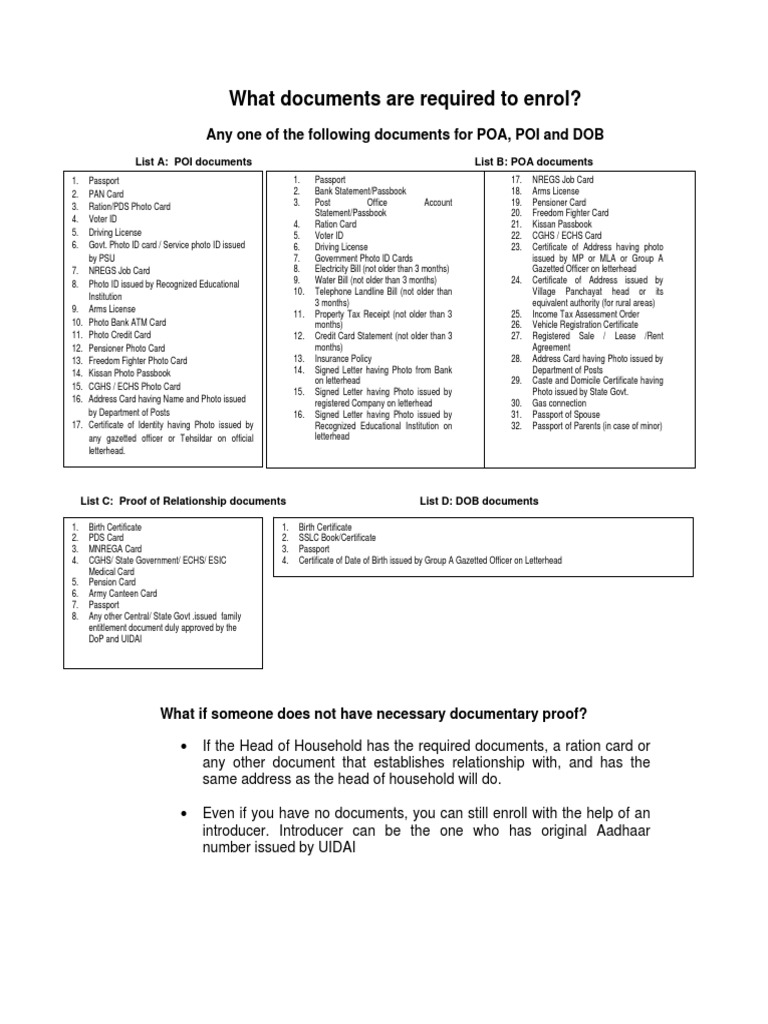 Required Documents for Enrollment | PDF | Identity Document | Document