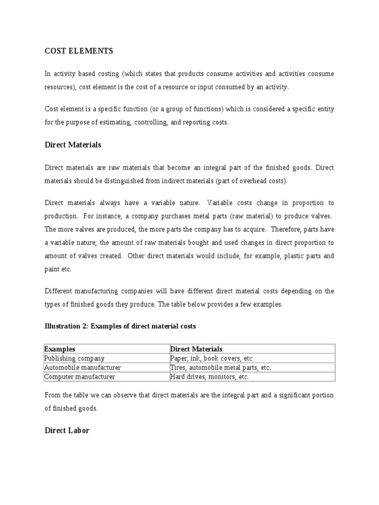 Cost Elements Illustration 2 Examples of Direct Material Costs