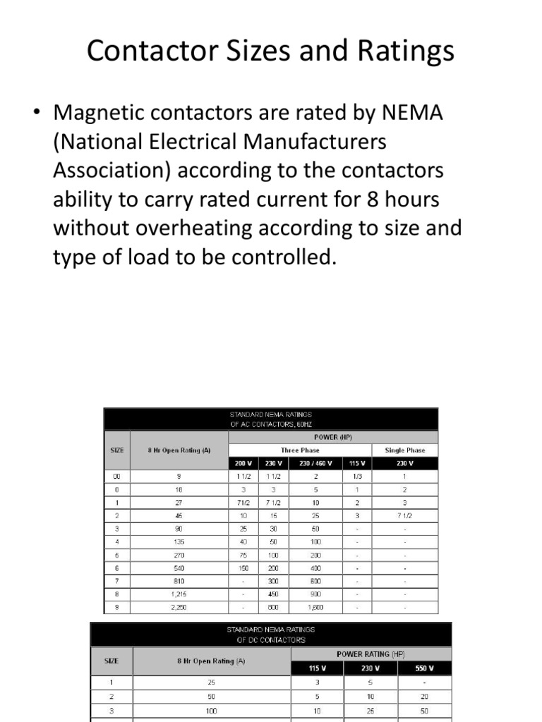 Understanding Contactor Ratings, Enclosures, and SolidState