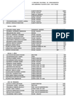 Resultados Tarma 12