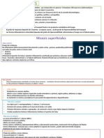 Dermatomicosis Completo