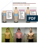 Tipo de Cuerpo de Los Varones y Cómo Vestir