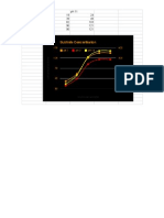 Enzyme - Controlled Reaction Graphs - Arik Brandow - Table 1