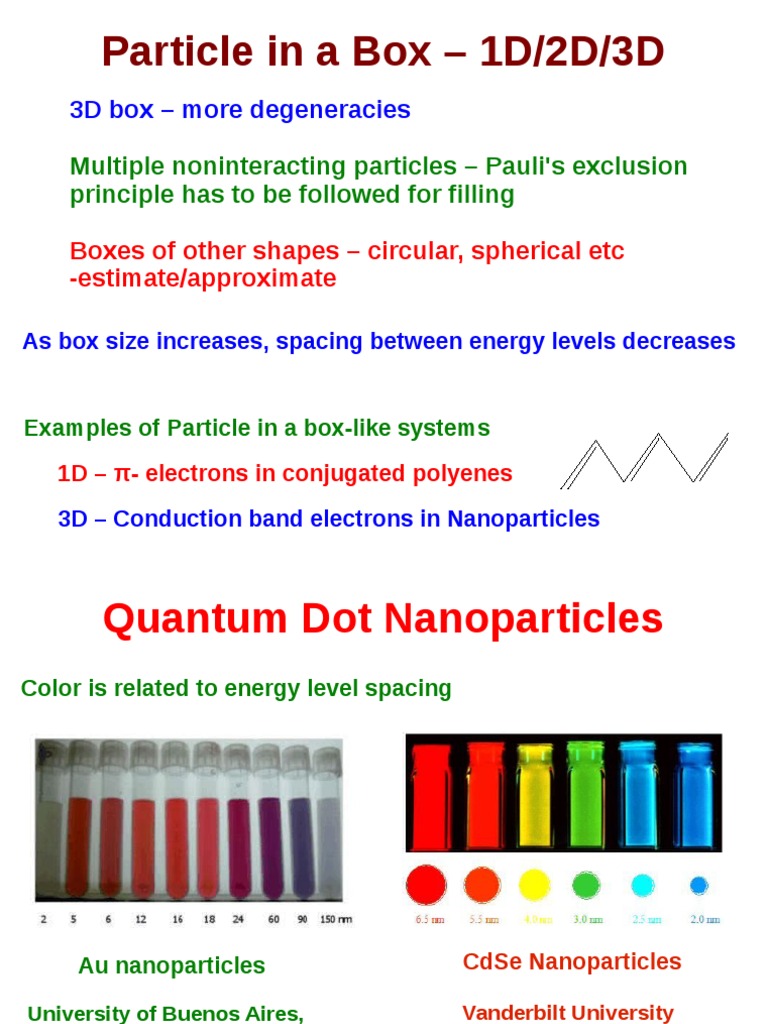 Quantum Mechanics: Particle in a Box | PDF