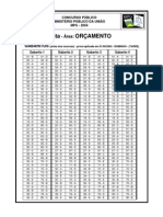 Gabarito MPU Analista-Area Orcamento