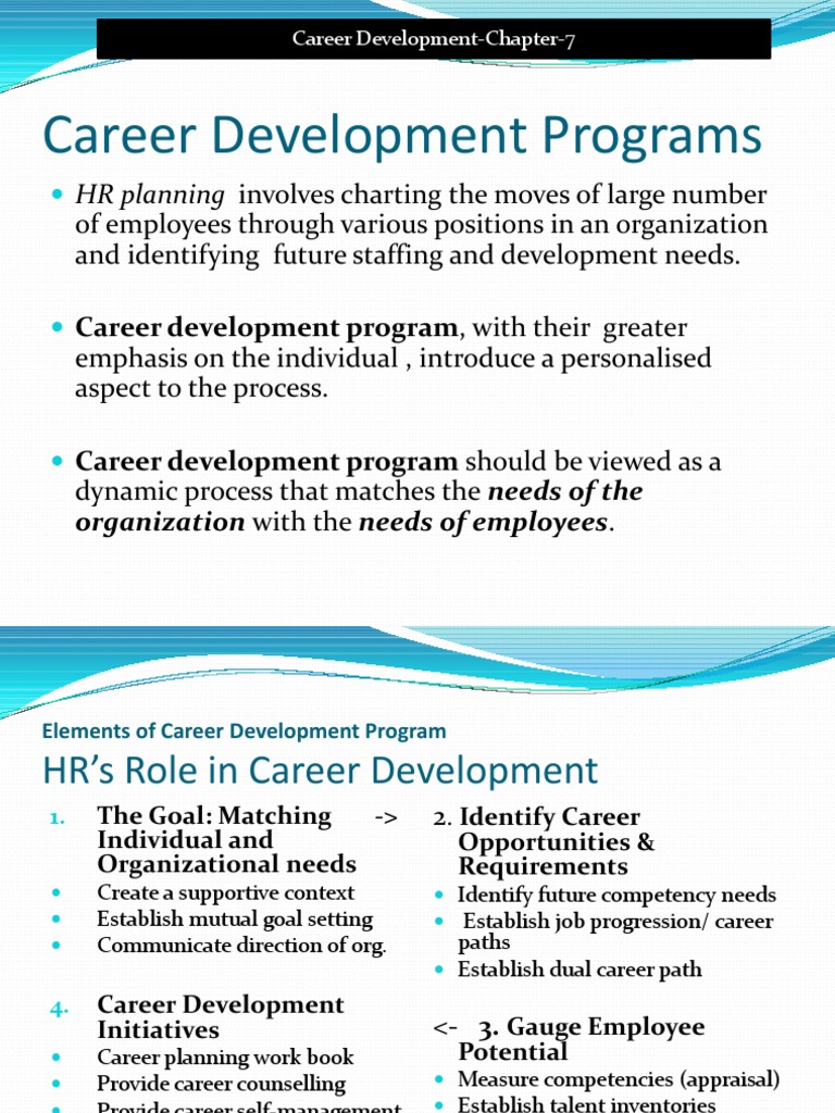 Career Development Programs in HRM | PDF | Performance Appraisal ...