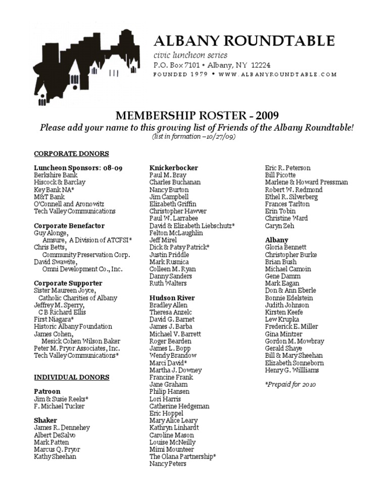 Membership Roster 10 09 | PDF | Business
