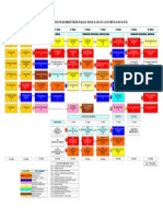 Plan de Estudios Escuela Profesional de ADMINISTRACIÓN