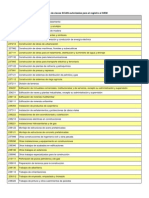 03 - Claves SCIAN