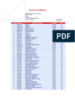 Avance y Carta