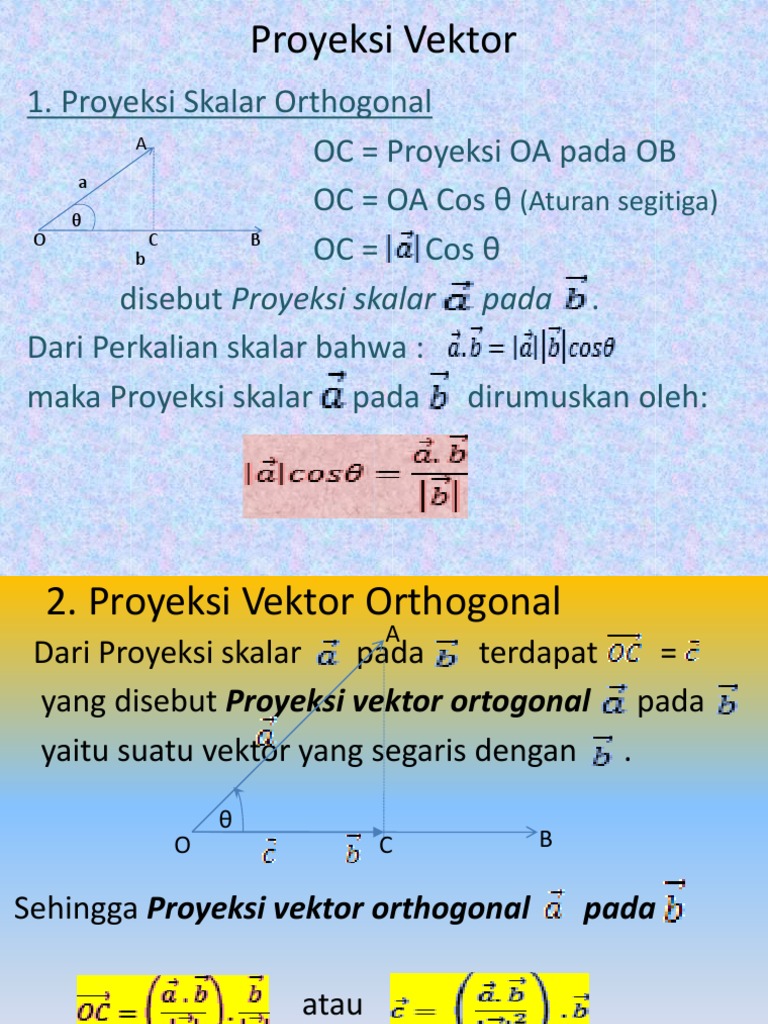 Proyeksi Vektor