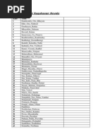 Novel List | PDF | Poetry