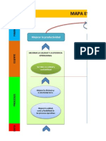 MAPA ESTRATEGICO.xlsx