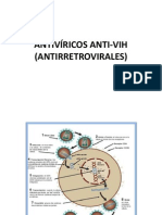 ANTIVÍRICOS ANTI-VIH