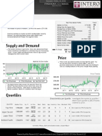 Ardenwood Market Summary--03/10/14 Median List Price was $699,450