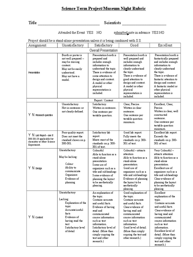 Printable Science Project Rubric