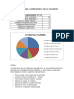 UNIFICACIÓN DE LOS RESULTADOS DE LAS ENCUESTAS