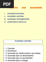 Sucessao Legitima Edomingues2012