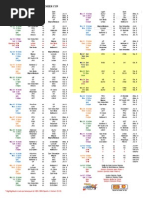 Download Game Sched as of April 14 2014 by GMA News Online SN218306149 doc pdf