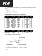 Download Contoh Studi Kasus Naive Bayes by Matt Junior SN218324506 doc pdf