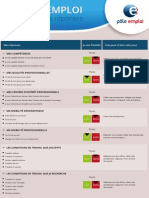Prep a Emploi PDF