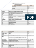 000 MEF Terminolgy Database 2013-01-18 Fishburn