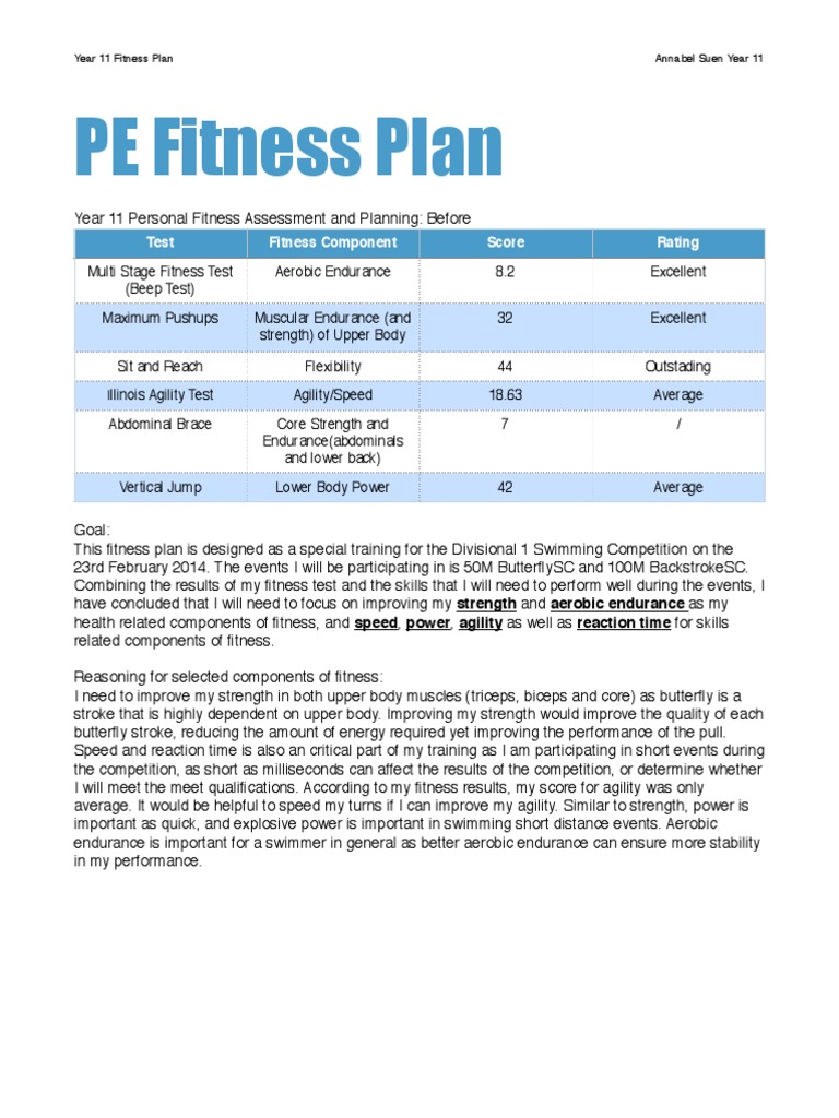 Pe Fitness Plan PDF Strength Training Physical Fitness