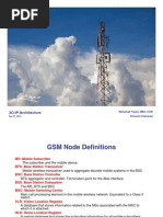 3G IP Architecture: Muhamad Yopan, MBA, CCIE Ericsson Indonesia