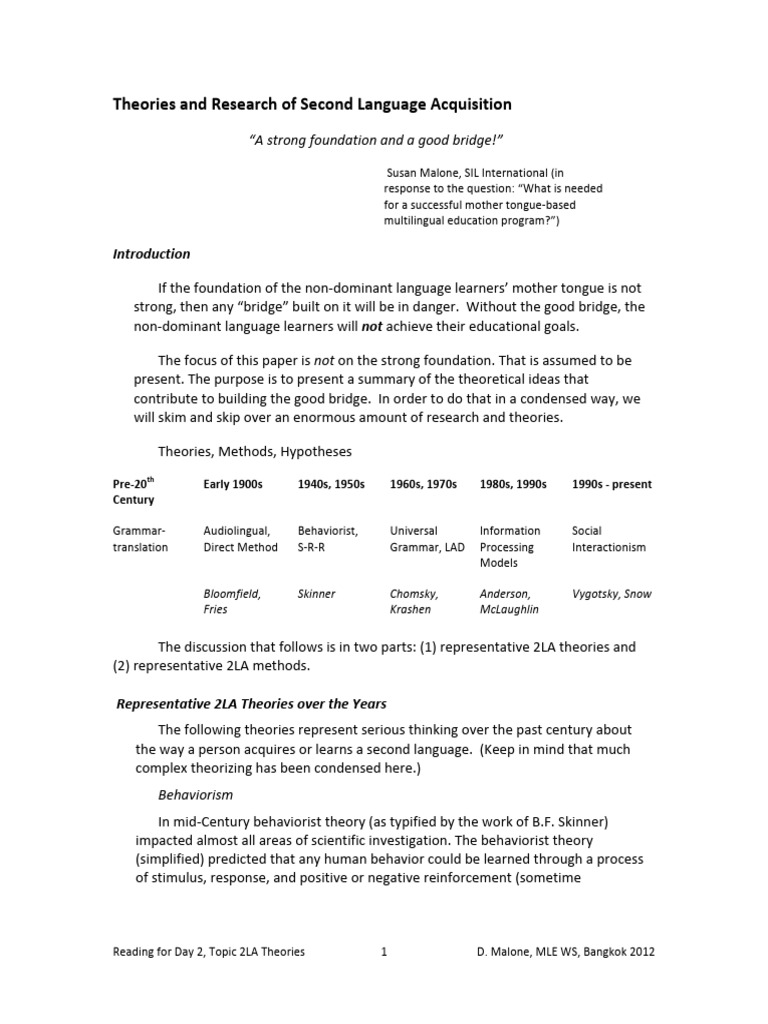 Theories and Research of Second Language Acquisition | PDF | Learning ...