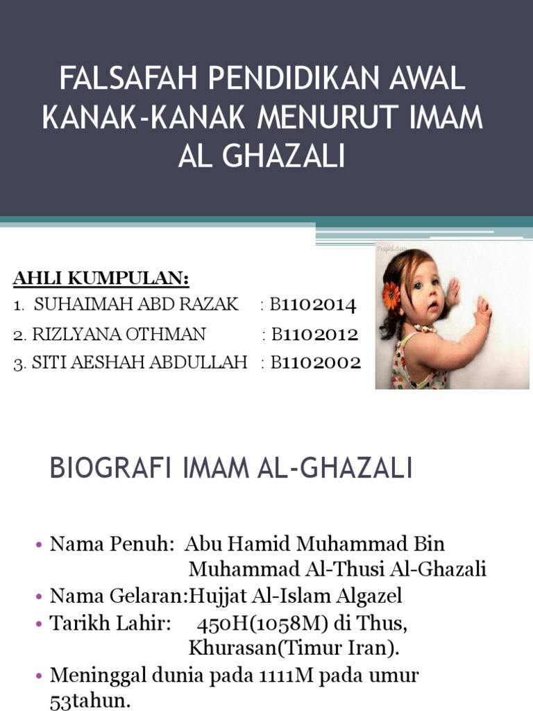 Pra Sekolah Ghazali1 Pdf