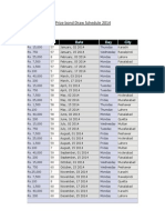 Prize Bond Draw Schedule 2014