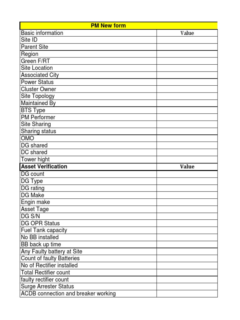 PM Form | PDF