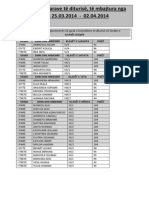 Raporti Per Garat e Diturise 2014 2
