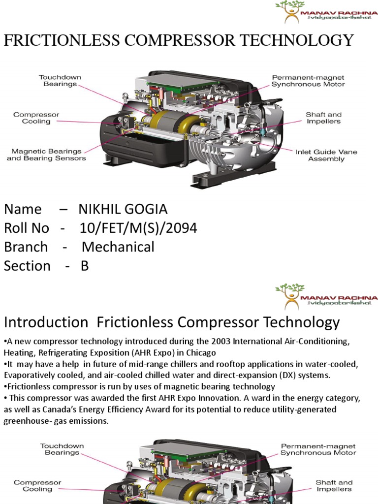 Frictionless Compressor Technology Gas Compressor Electric Motor