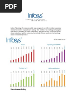 Infosys HR Policy