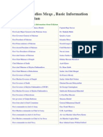 Pakistan Studies MCQS, Basic Information About Pakistan