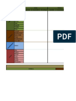 FORMATO de Estadisticas de Productos