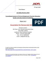 Consolidated Analysis (Phase 1 To 5) of Criminal and Financial Background Details of Contesting Candidates in Lok Sabha 2014 Elections