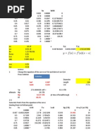 SW KRW Kro FW WOR: SWF 0.487 SWBT 0.593