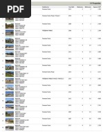 Freeman Farms Homes For Sale April 15 2014