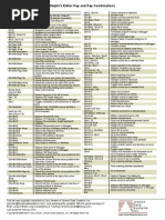 Delphi Editor Key Table