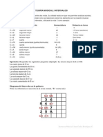 Intervalos PDF