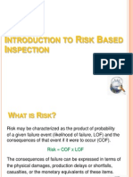 Introduction To RBI