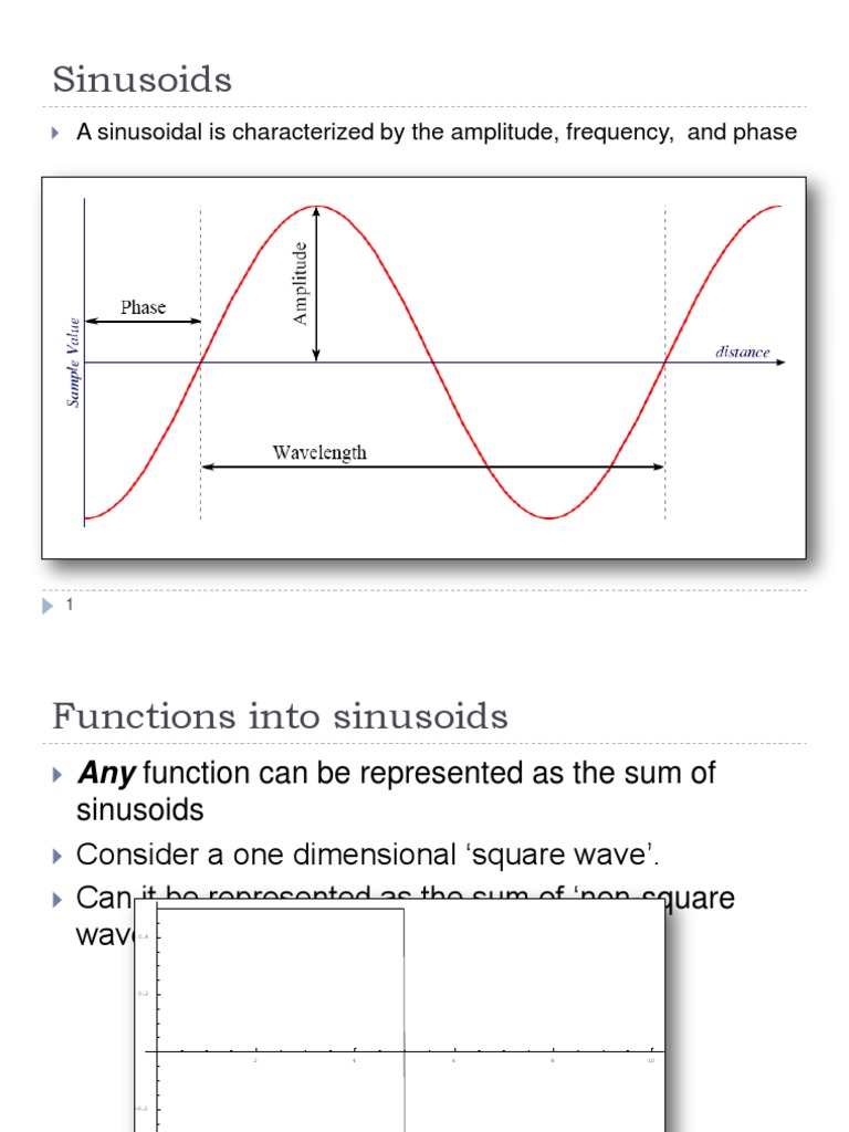 Sinusoids A Sinusoidal Is Characterized by The Amplitude, Frequency