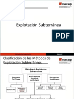 (107319884) Métodos_Subte (1)