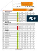 Lista de Precios General (25.03.2014)