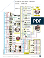 DIAGRAMA DE GERENCIAMENTO DE INJEÇÃO ELETRÔNICA ECM-IDM - SI