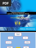 Modul Akuntansi Akrual untuk Pemerintah Daerah