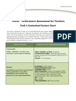 task1--contextual factors--artifact 1-2