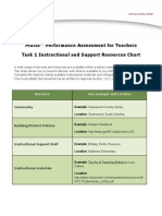 Task1 - Instructional Ressources - Artifact 2